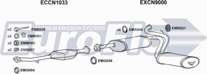 EuroFlo FTDUC19D 7008B - Impianto gas scarico autozon.pro