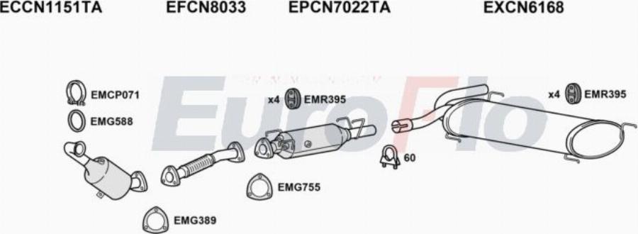 EuroFlo FTDUC30D 9004 - Impianto gas scarico autozon.pro