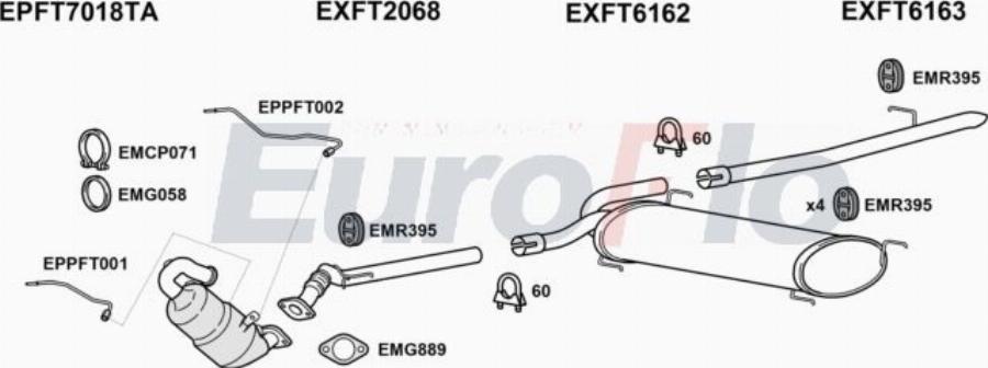 EuroFlo FTDUC23D 6009D - Impianto gas scarico autozon.pro