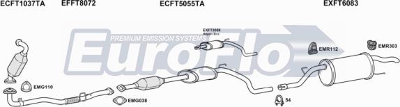 EuroFlo FTGRAP19D 1001A - Impianto gas scarico autozon.pro