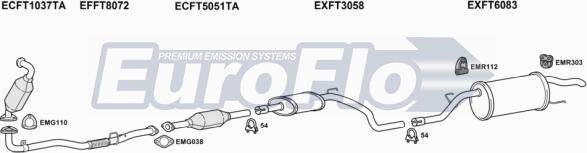 EuroFlo FTGRAP19D 1001B - Impianto gas scarico autozon.pro