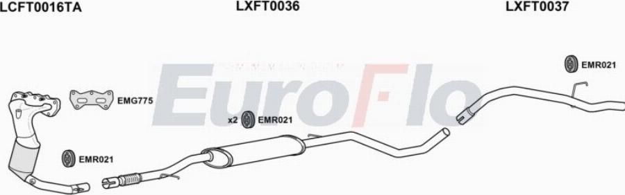 EuroFlo FTPAN09 0104LHD - Impianto gas scarico autozon.pro