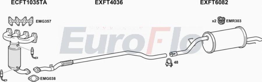 EuroFlo FTPUNE14 1001A00 - Impianto gas scarico autozon.pro