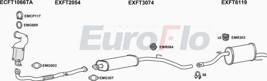 EuroFlo FTPUNE14 1008A00 - Impianto gas scarico autozon.pro