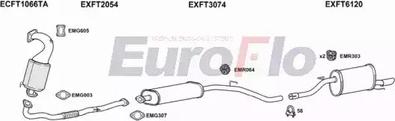 EuroFlo FTPUNE14 1008B - Impianto gas scarico autozon.pro