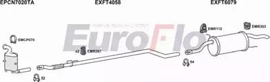 EuroFlo FTPUNE13D 1004A - Impianto gas scarico autozon.pro