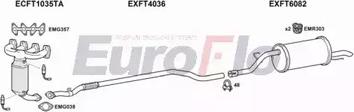 EuroFlo FTPUNE14 1001A - Impianto gas scarico autozon.pro