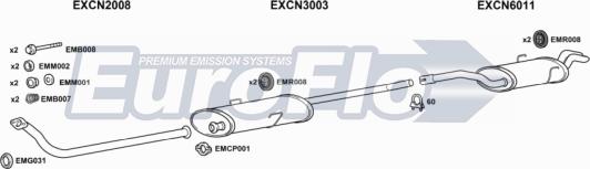 EuroFlo FTULY19D 6001A - Impianto gas scarico autozon.pro