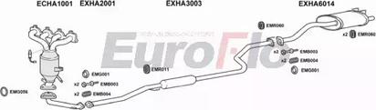 EuroFlo HACIV15 1015A - Impianto gas scarico autozon.pro