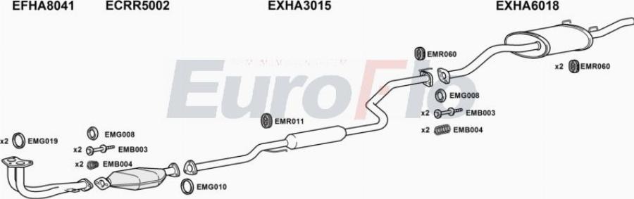 EuroFlo HACIV16 2008A00 - Impianto gas scarico autozon.pro