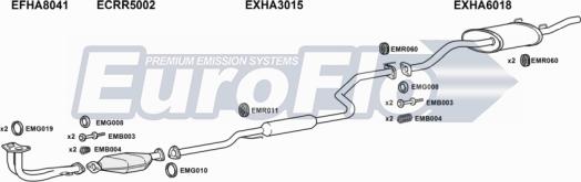 EuroFlo HACIV16 2008A - Impianto gas scarico autozon.pro