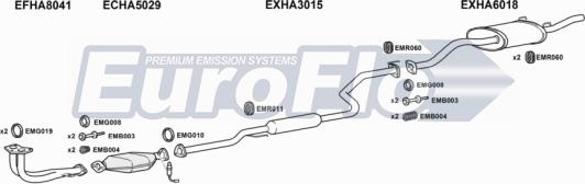 EuroFlo HACIV16 2008B - Impianto gas scarico autozon.pro