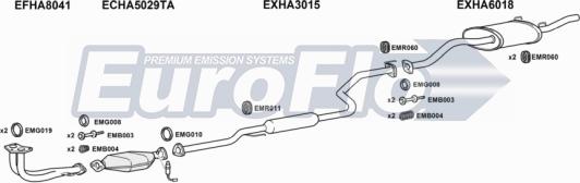 EuroFlo HACIV16 2008C - Impianto gas scarico autozon.pro