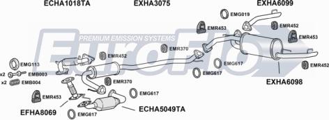 EuroFlo HACIV22D 1001A - Impianto gas scarico autozon.pro