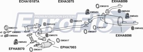 EuroFlo HACIV22D 1001B - Impianto gas scarico autozon.pro