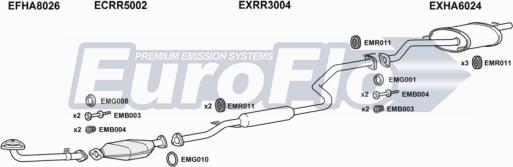 EuroFlo HACON15 1001 - Impianto gas scarico autozon.pro