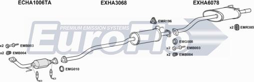 EuroFlo HASTR20 6001 - Impianto gas scarico autozon.pro