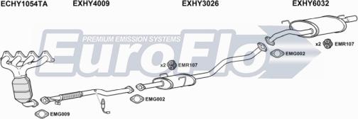 EuroFlo HYCOU16 4015 - Impianto gas scarico autozon.pro