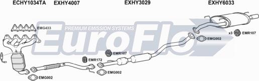 EuroFlo HYCOU20 4004 - Impianto gas scarico autozon.pro