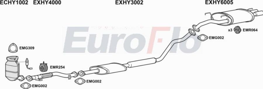 EuroFlo HYCOU20 4001A00 - Impianto gas scarico autozon.pro