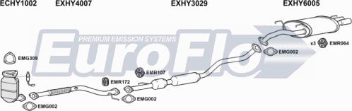 EuroFlo HYCOU20 4001C - Impianto gas scarico autozon.pro