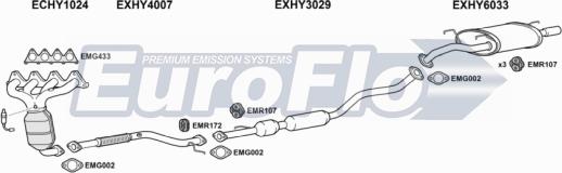 EuroFlo HYCOU20 4001D - Impianto gas scarico autozon.pro