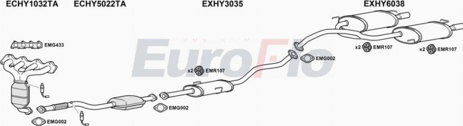 EuroFlo HYCOU20 4011A00 - Impianto gas scarico autozon.pro