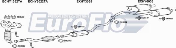 EuroFlo HYCOU20 4011A - Impianto gas scarico autozon.pro