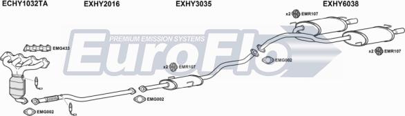 EuroFlo HYCOU20 4011B - Impianto gas scarico autozon.pro