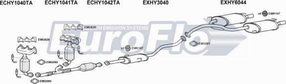 EuroFlo HYCOU27 4001C - Impianto gas scarico autozon.pro