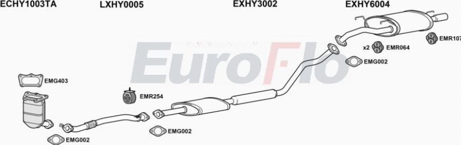 EuroFlo HYELA15 0302LHD - Impianto gas scarico autozon.pro