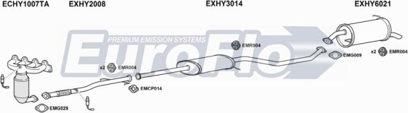 EuroFlo HYGET11 1001 - Impianto gas scarico autozon.pro