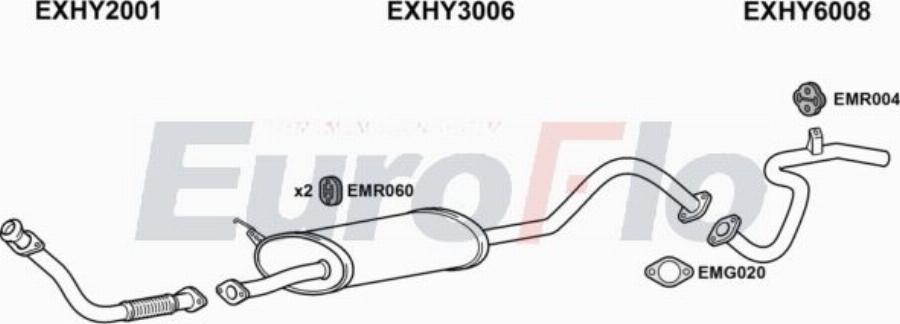 EuroFlo HYH1025D 7001A00 - Impianto gas scarico autozon.pro