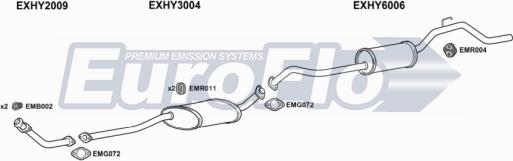 EuroFlo HYH1025D 7001B - Impianto gas scarico autozon.pro