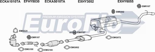 EuroFlo HYI3016D 1008A - Impianto gas scarico autozon.pro