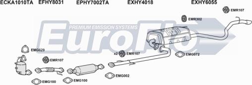 EuroFlo HYI3016D 1008C - Impianto gas scarico autozon.pro