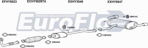 EuroFlo HYTUC20D 3002A - Impianto gas scarico autozon.pro