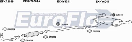 EuroFlo HYTUC20D 3002C - Impianto gas scarico autozon.pro