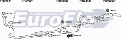 EuroFlo IZTRO30D 3001A - Impianto gas scarico autozon.pro