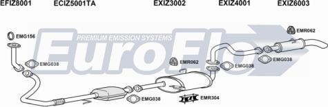 EuroFlo IZTRO30D 3001B - Impianto gas scarico autozon.pro