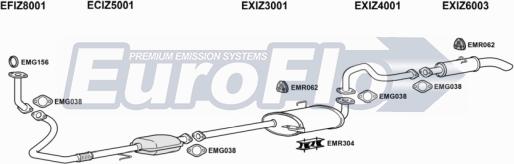 EuroFlo IZTRO30D 3001C - Impianto gas scarico autozon.pro