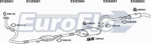 EuroFlo IZTRO30D 3001E - Impianto gas scarico autozon.pro