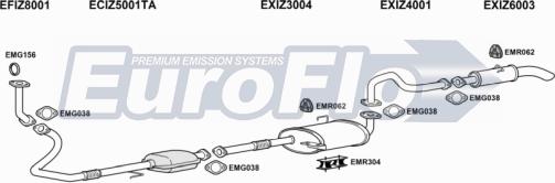 EuroFlo IZTRO30D 3001F - Impianto gas scarico autozon.pro