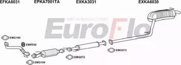 EuroFlo KAMAG20D 2001 - Impianto gas scarico autozon.pro