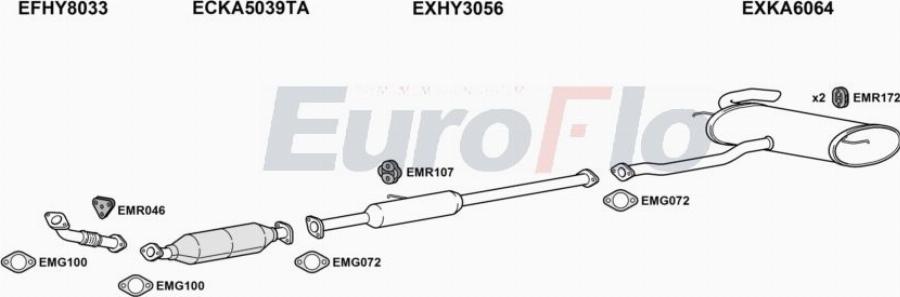 EuroFlo KASPO20 3015 - Impianto gas scarico autozon.pro