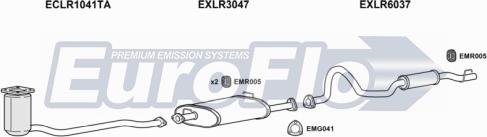 EuroFlo LRDEF24D 7001 - Impianto gas scarico autozon.pro