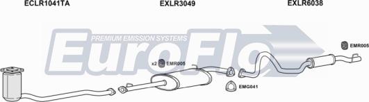 EuroFlo LRDEF24D 7008 - Impianto gas scarico autozon.pro