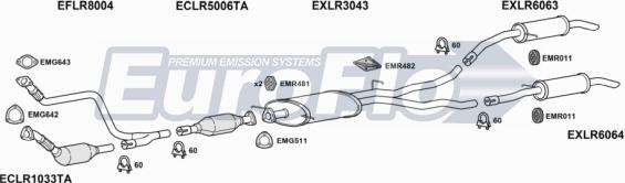 EuroFlo LRDIS30D 3001A - Impianto gas scarico autozon.pro