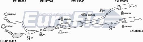 EuroFlo LRDIS30D 3001C - Impianto gas scarico autozon.pro