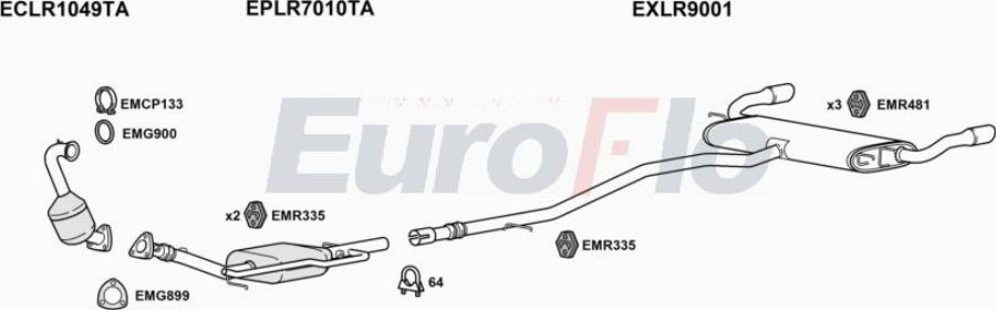 EuroFlo LRDISS20D 3001 - Impianto gas scarico autozon.pro